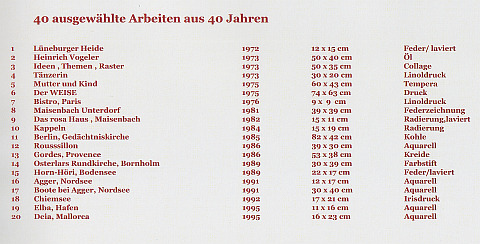 Inhaltsverzeichnis Seite 1